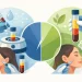 PRP vs PRF Treatments: Which Is Right for You?
